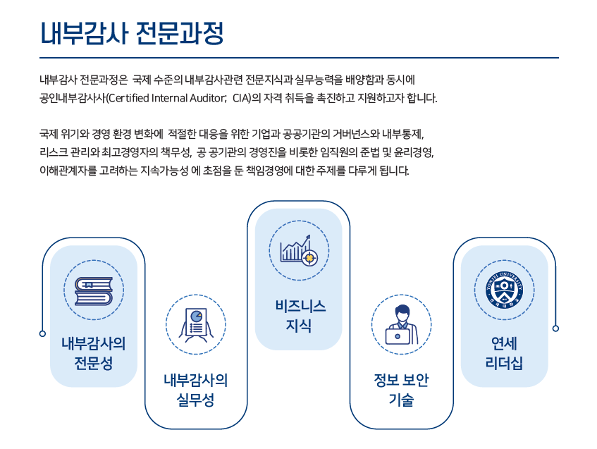 연세대학교 정경대학원장