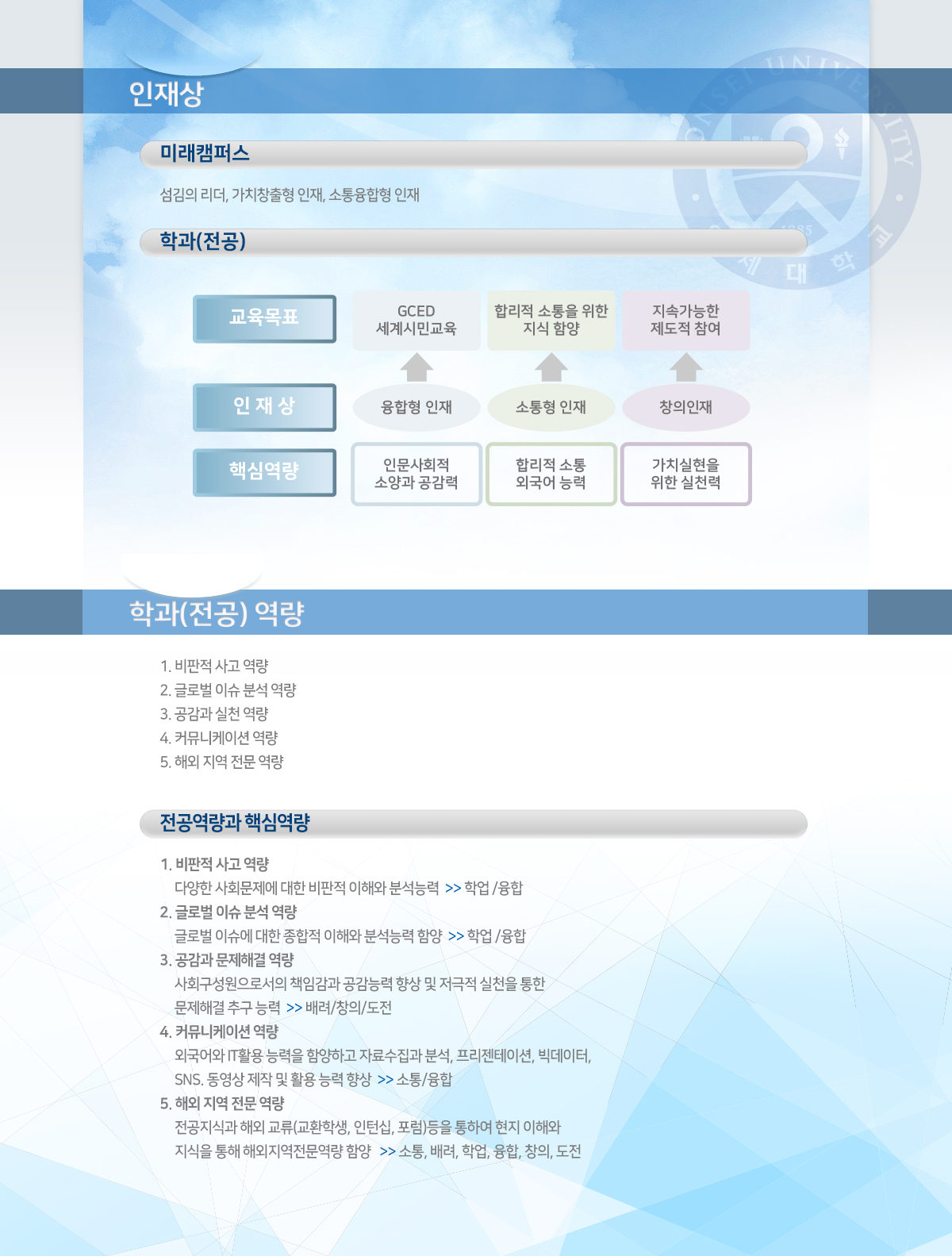 전기전자공학 학부장 정성욱